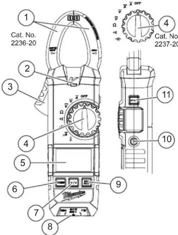 MILWAUKEE 223720 - FUNCTIONAL DESCRIPTION - 9