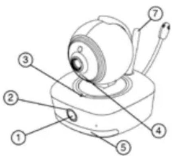 Reer IP BabyCam Move 80310 - Description de l'appareil - 1