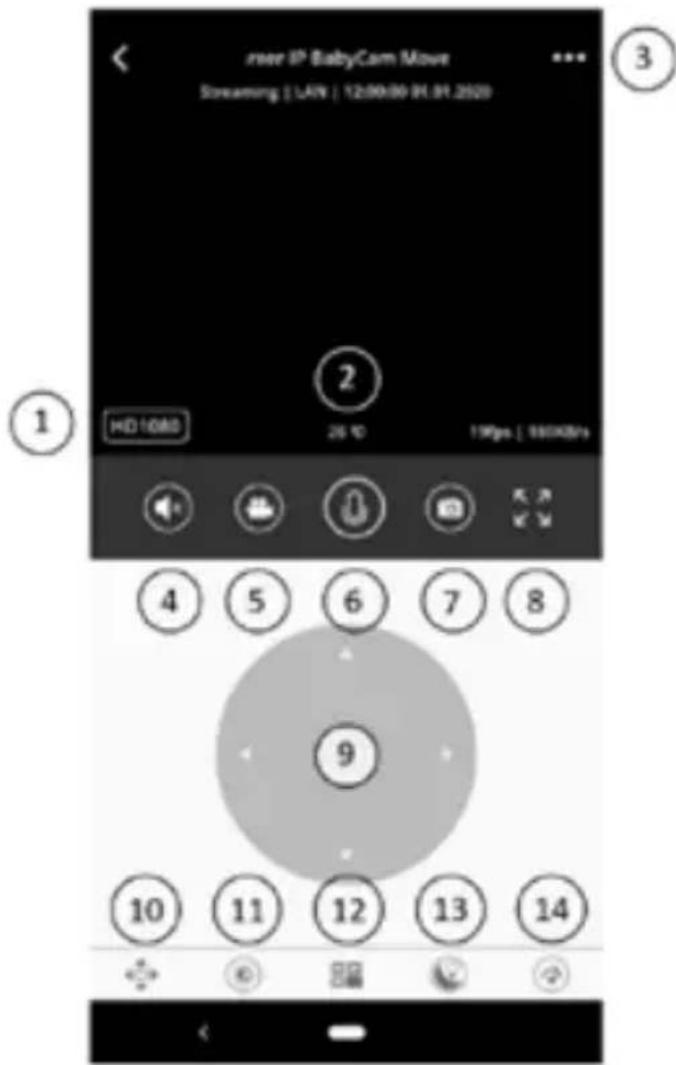Reer IP BabyCam Move 80310 - Fonctions - 1