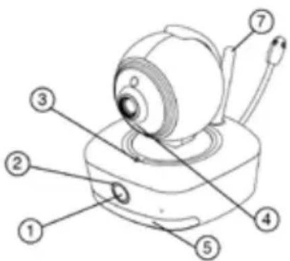 Reer IP BabyCam Move 80310 - Popis přístroje - 1