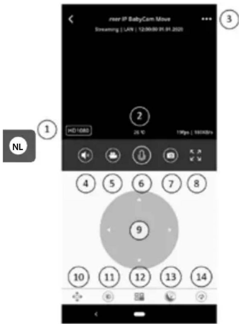 Reer IP BabyCam Move 80310 - Functions - 1