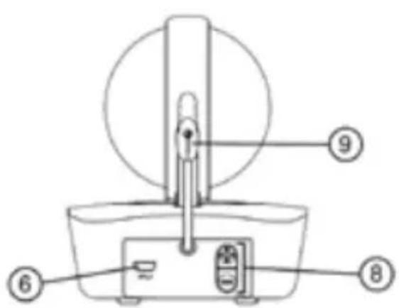 Reer IP BabyCam Move 80310 - Gerätebeschreibung - 2