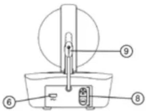 Reer IP BabyCam Move 80310 - Descrizione dell'apparecchio - 2