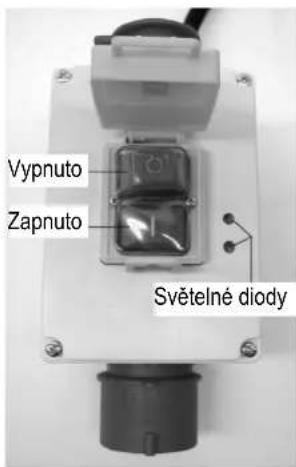 ATIKA BTU 450 - Proveden i na motorovy proud 400 V - 2