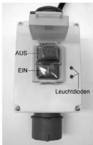 ATIKA BTU 450 - Drehstrom-Ausführung (400 V) - 2