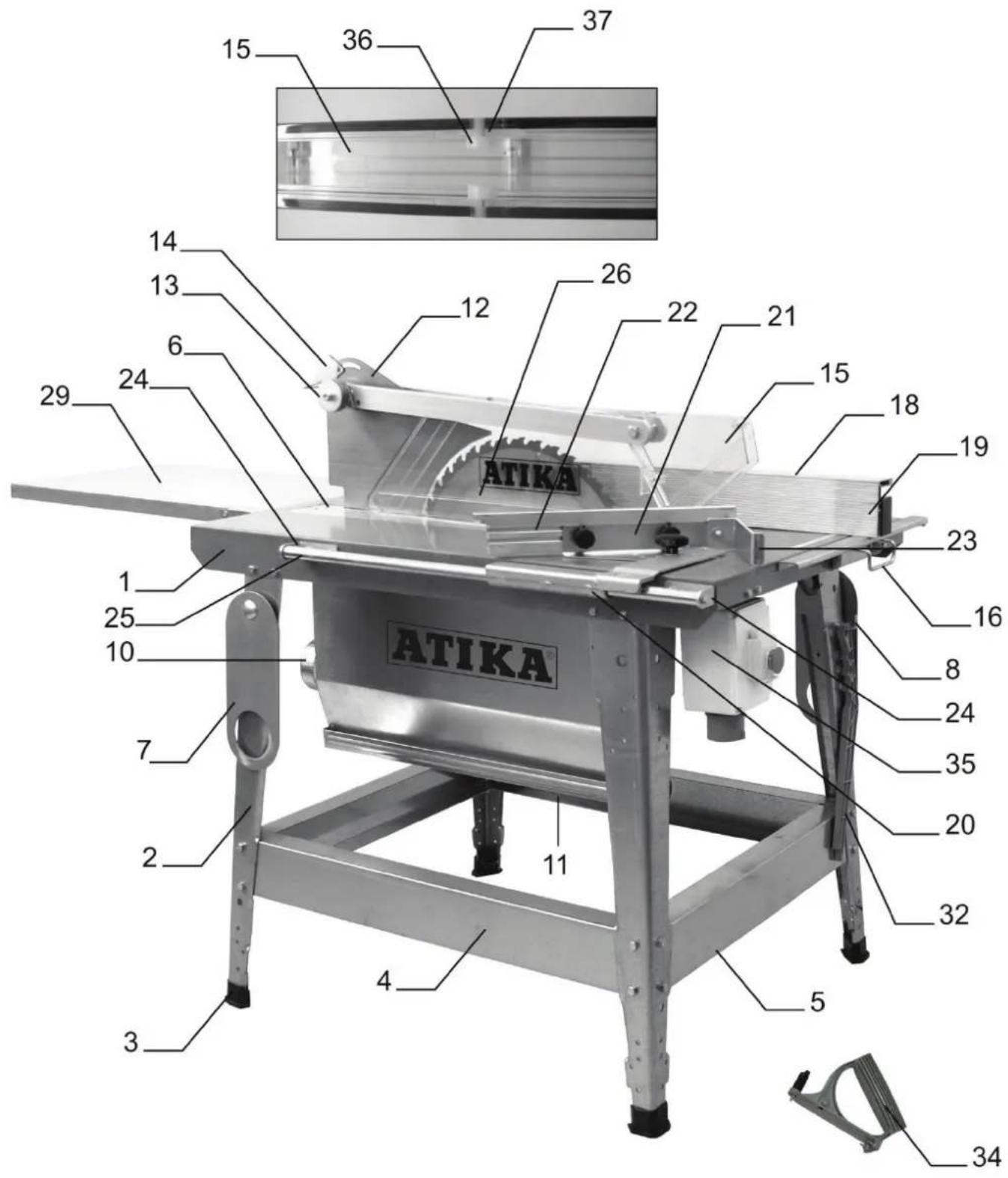 ATIKA BTU 450 - Storingen - 2