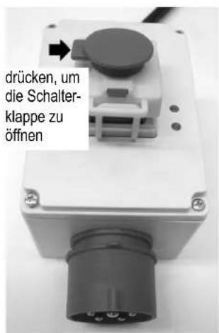 ATIKA BTU 450 - Drehstrom-Ausführung (400 V) - 1