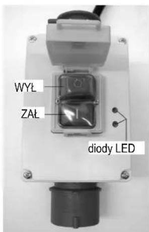 ATIKA BTU 450 - Wersja trojfazowa (400 V) - 2