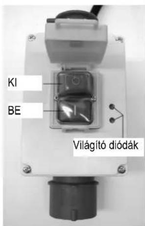 ATIKA BTU 450 - Háromfázisú kivitel (400 V) - 2