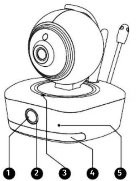 Reer BabyCam XL 80440 - Videocamera (Unità bambino/Trasmettitore) - 1