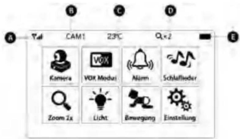 Reer BabyCam XL 80440 - Symbole: - 1