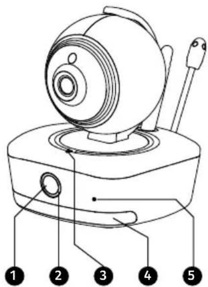 Reer BabyCam XL 80440 - Caméra (Unité bébé / Émetteur) - 1