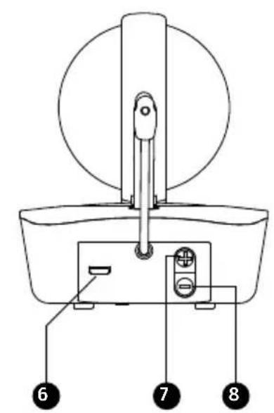 Reer BabyCam XL 80440 - Kamera (moduł danecka / nadajnik) - 2