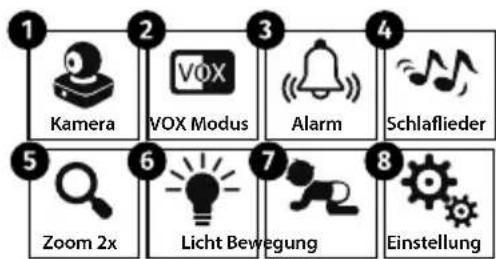 Reer BabyCam XL 80440 - Menu und Symbole - 1