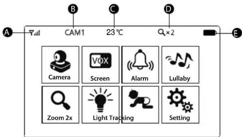 Reer BabyCam XL 80440 - Symbole: - 1
