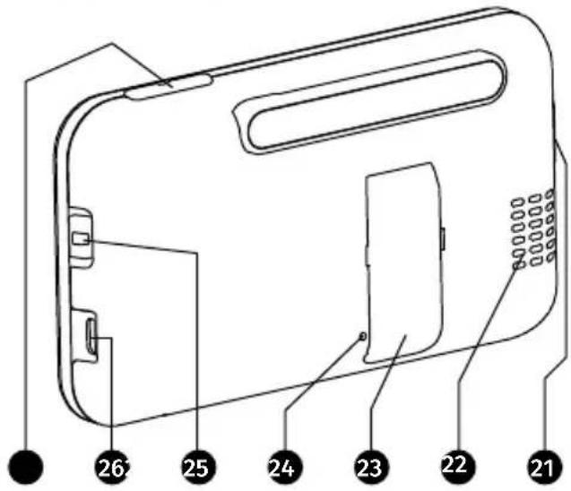Reer BabyCam XL 80440 - Écran (Unité parents / Récepteur) - 2