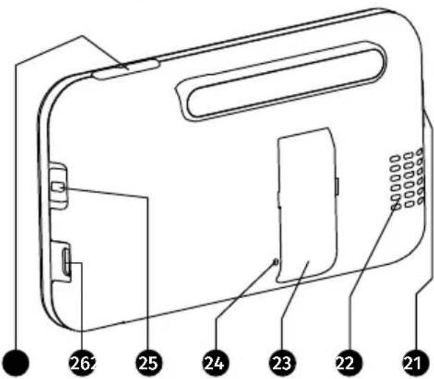Reer BabyCam XL 80440 - Display (Unità genitore/Ricevitore) - 2