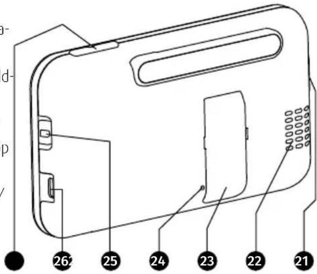 Reer BabyCam XL 80440 - Display (ouder-unit/ontvanger) - 2