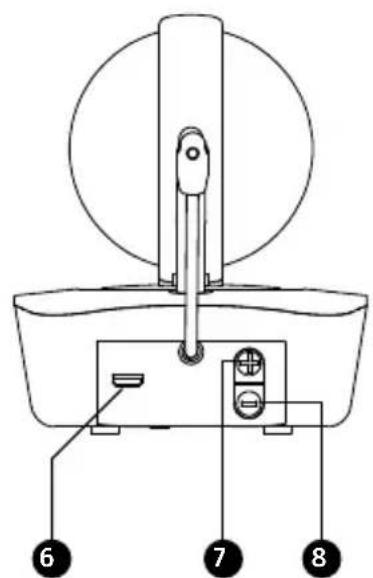 Reer BabyCam XL 80440 - Kamera (Babyeinheit/Sender) - 2