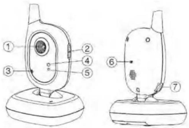 Reer BabyCam 80420 - Caméra (Unité bébé / Émetteur) - 1