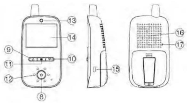Reer BabyCam 80420 - Display (Unità genitore/Ricevitore) - 1