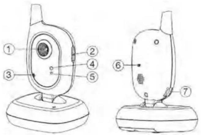 Reer BabyCam 80420 - Cámara (unidad infantil/transmisor) - 1
