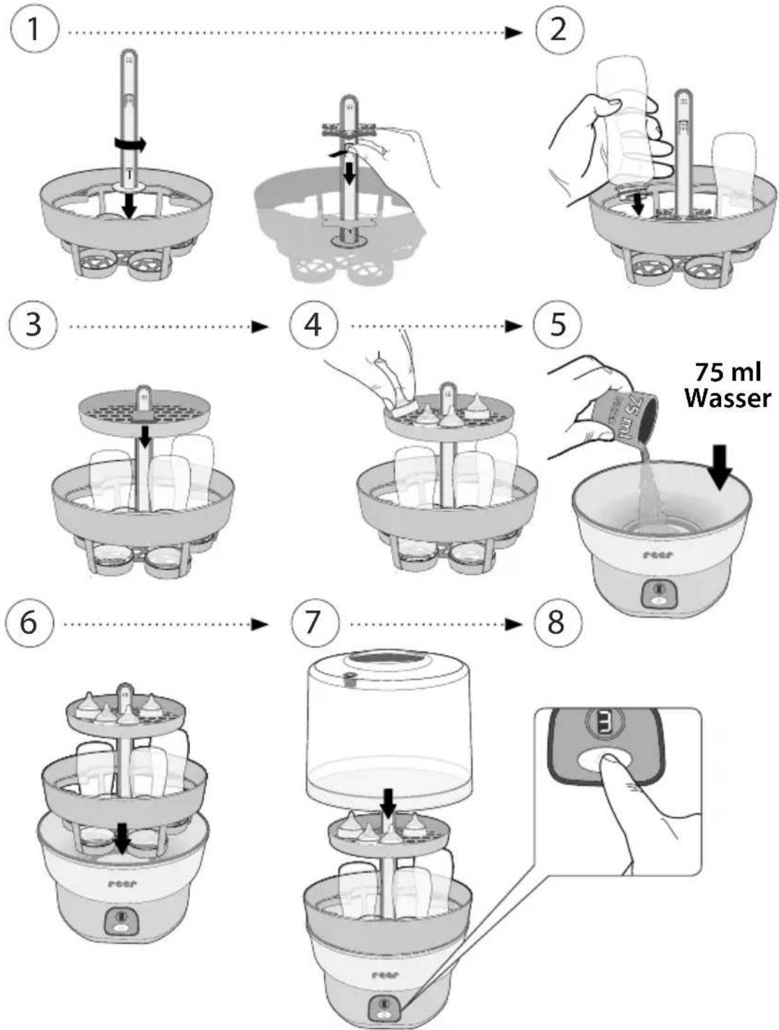 Reer VapoMax 36010 - Lieferumfang und Gerätebeschreibung - 4