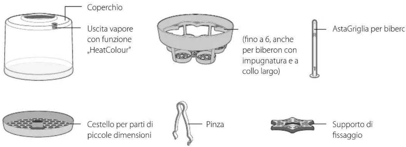 Reer VapoMax 36010 - Dotazione e descrizione dell'apparecchio - 1
