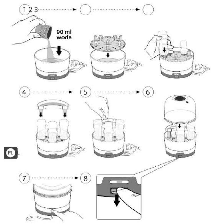 Reer VapoMat S 36021 - Uruchomienie - 1