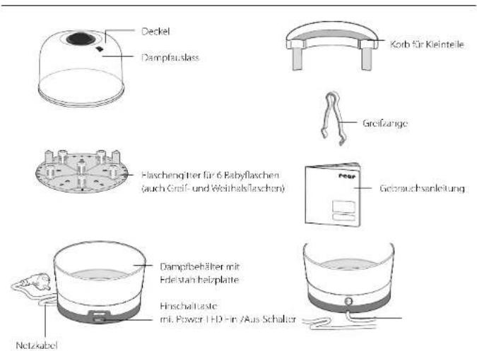 Reer VapoMat S 36021 - Sicherheitshinweise zur Installation - 1