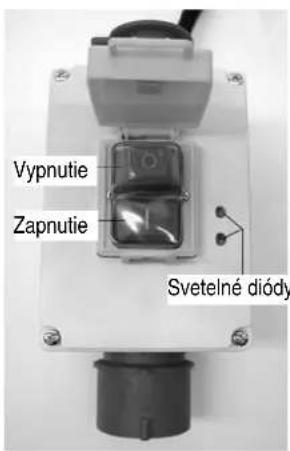 Lescha CPHL 500 - Skontrolujte bezpečnostné zariadenie a prvky - 1