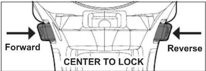 MILWAUKEE M18 Fuel OneKey 285722CT - Using the Control Switch - 1