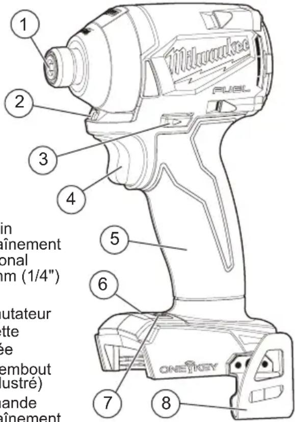 MILWAUKEE M18 Fuel OneKey 285722CT - DESCRIPTION FONCTIONNELLE - 1