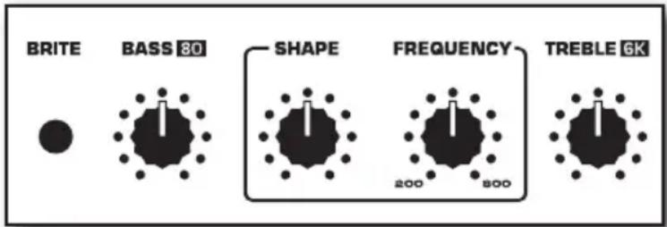 Hartke TX600 - A propos de l'égalisation - 1