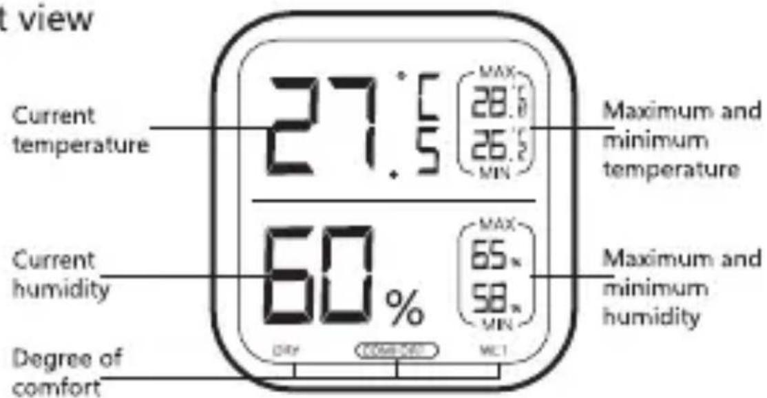 Inkbird ITH20 - 1.Know the Thermometer and Hygrometer - 1