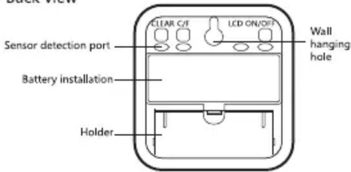 Inkbird ITH20 - 1.Know the Thermometer and Hygrometer - 2