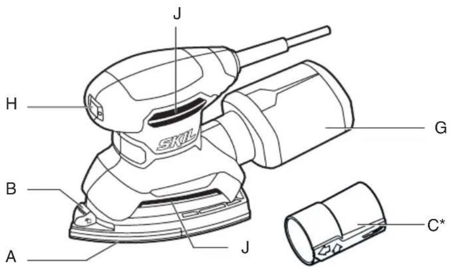 SKIL 7261 AA - ② - 1