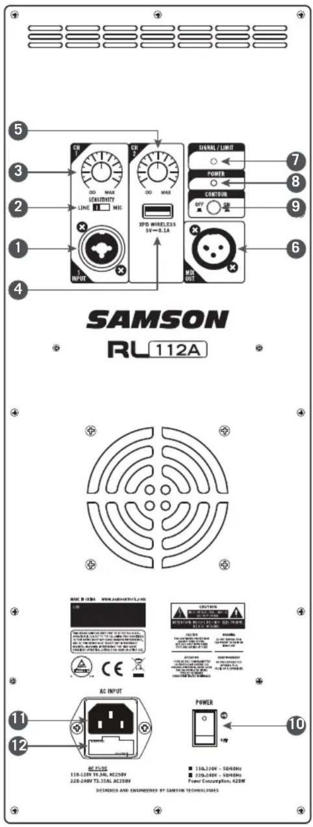 SAMSON RL115A - Rear Panel Layout - 1