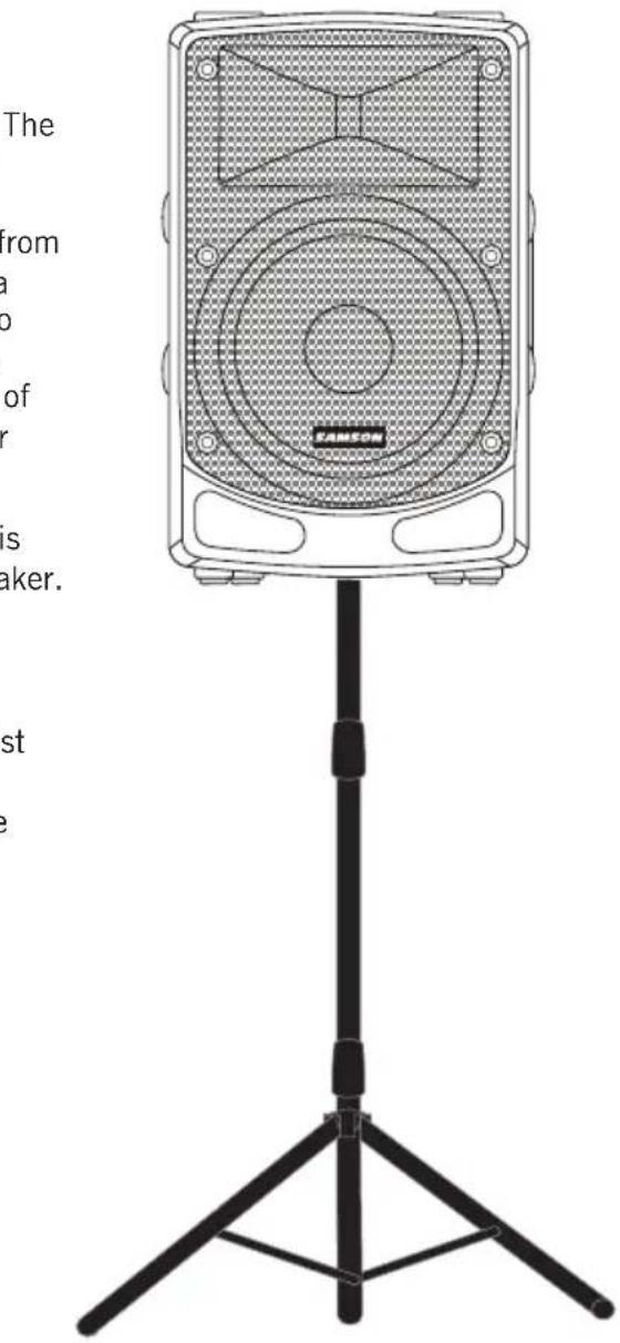 SAMSON RL115A - Speaker Placement - 1