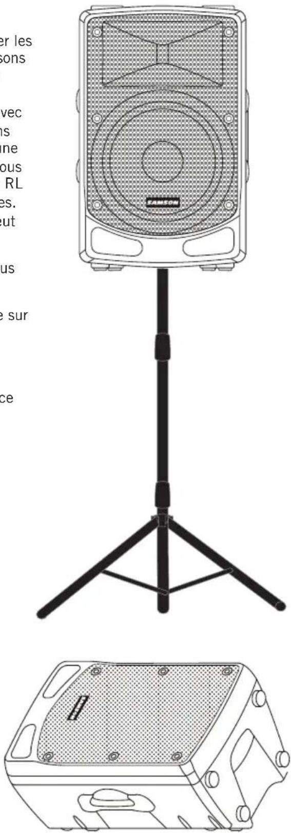 SAMSON RL115A - Positionnement de l'enceinte - 1