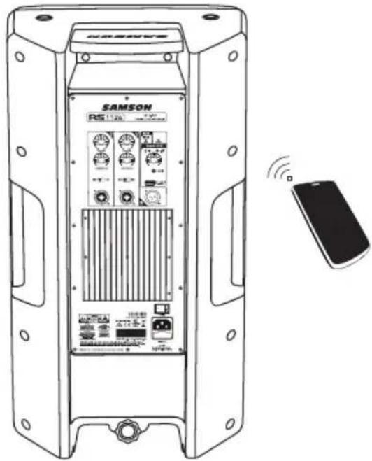 SAMSON RS115A - WARNING: Before carrying out this operation, remove the power cord! - 1