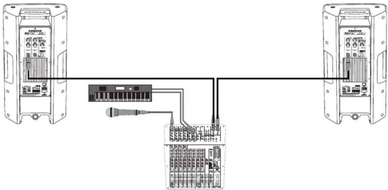 SAMSON RS115A - Quick Start - 1