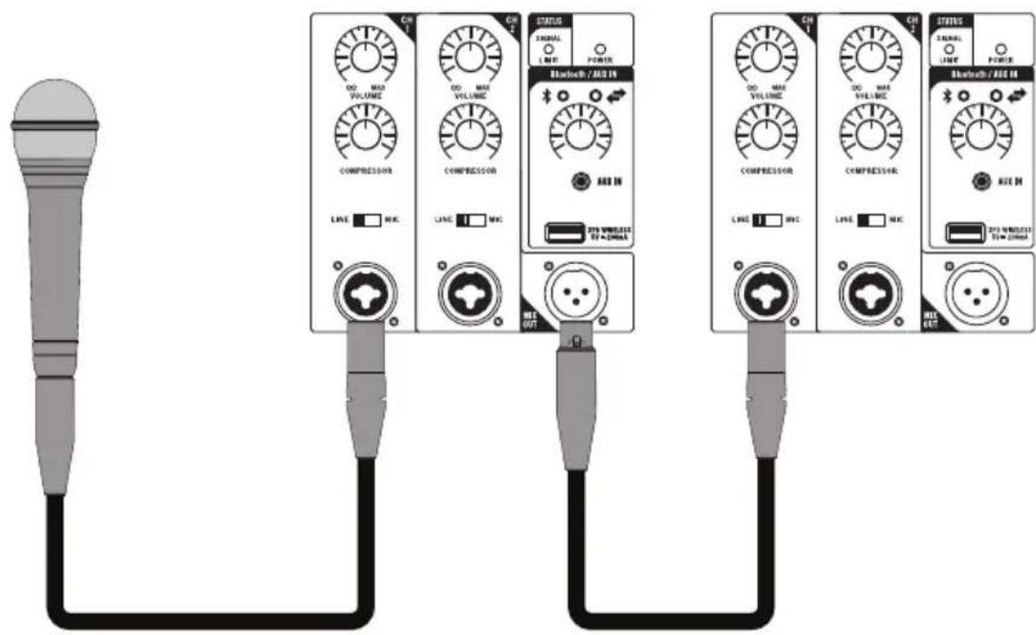 SAMSON RS115A - Connecting a Wired Microphone - 1