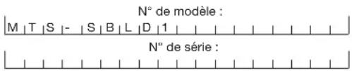 Martha Stewart MTSSBLD1 - Numéros de modèle et de série - 1