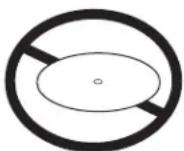 Martha Stewart MTSSBLD1 - C) CONSIGNES DE SÉCURITÉ SUPPLÉMENTAIRES POUR COUPE-GAZON/TAILLE-BORDURE - 3