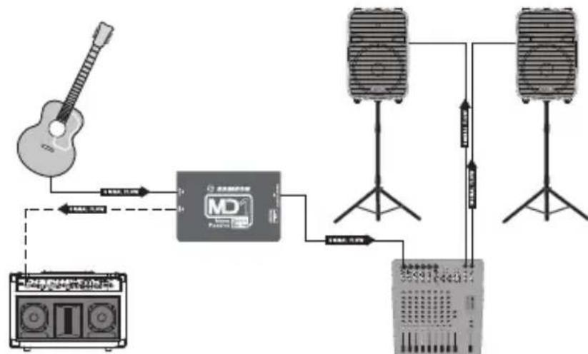 SAMSON MD1 - Setup - 1