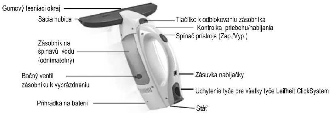 Leifheit Dry&Clean - ROZSAH DODÁVKY - 2
