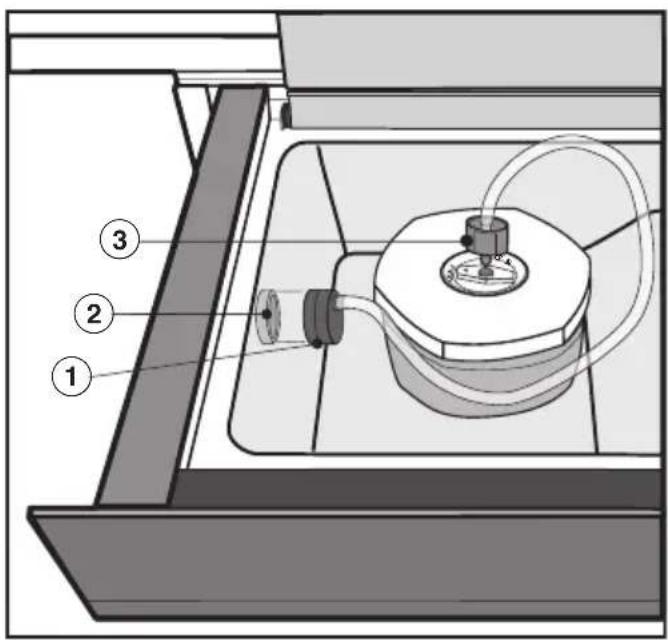MIELE EVS 7010 AM - Fonctionnement - 1