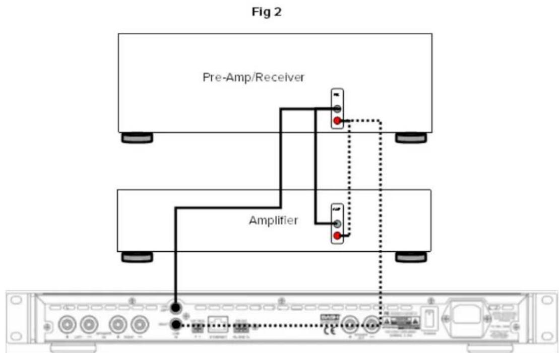 ELAC IWS10EQ - Anschluss des Subwoofer Verstärkers - 2