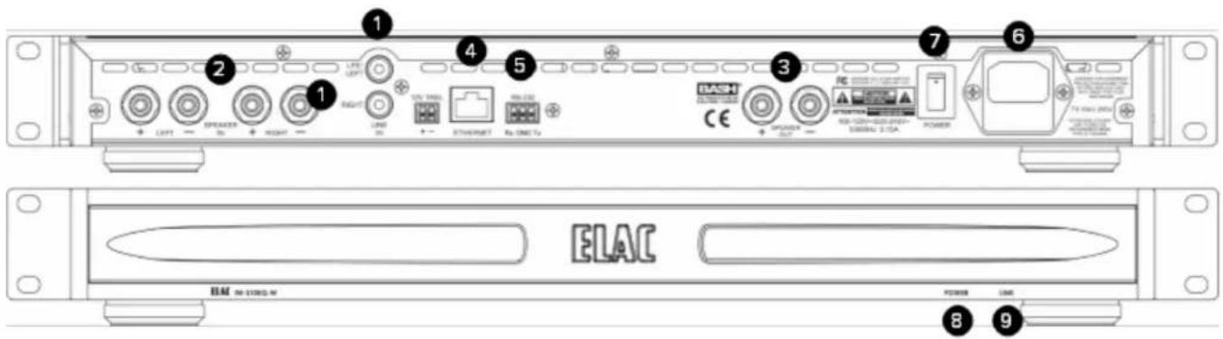 1 2 3 4 5 6 7 8 9 ELAC BMW 10000.0W POWER LINE